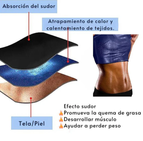 Faja Quema Grasa Mujer