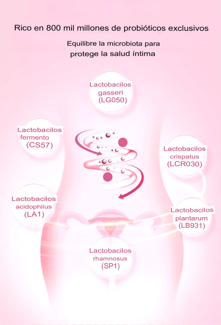 Probiotic URO