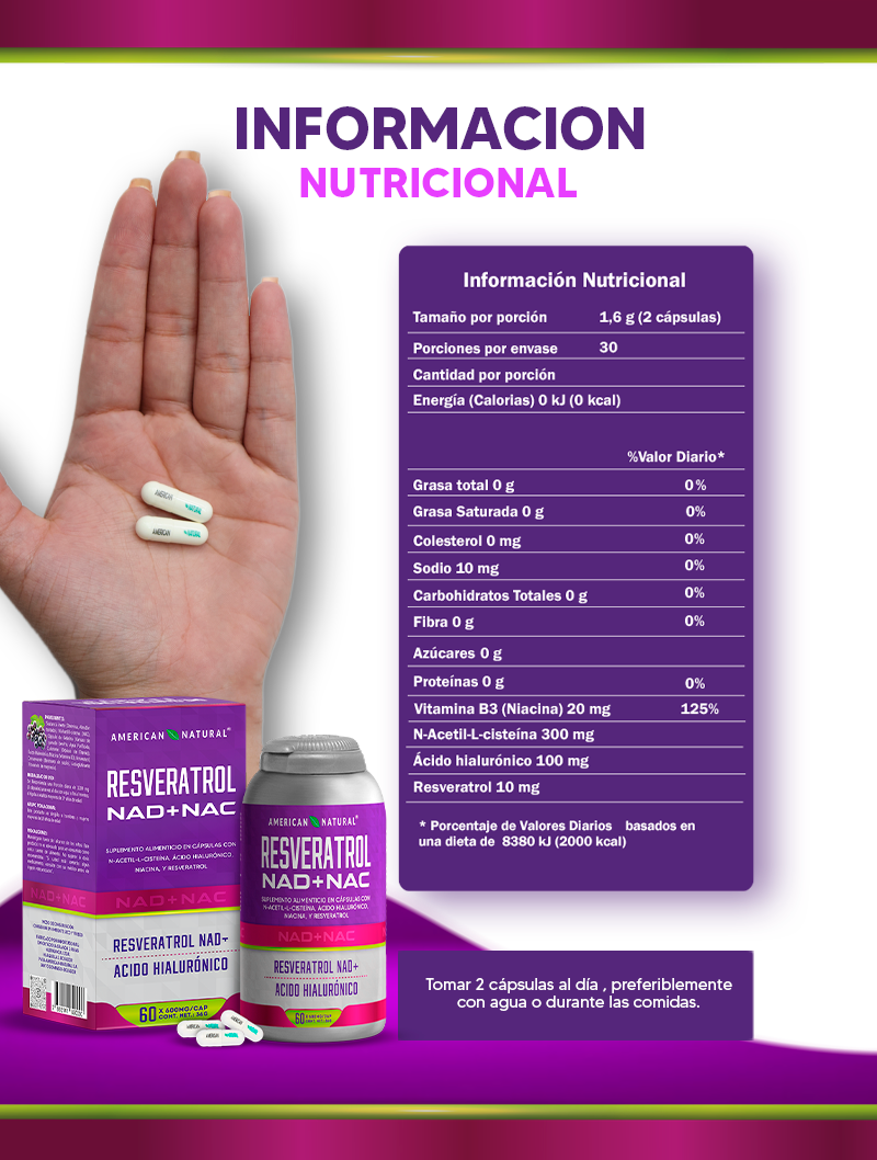Resveratrol NAD+NAC